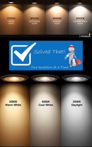 What does light bulb color temperature mean?